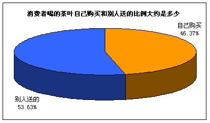 һƷ